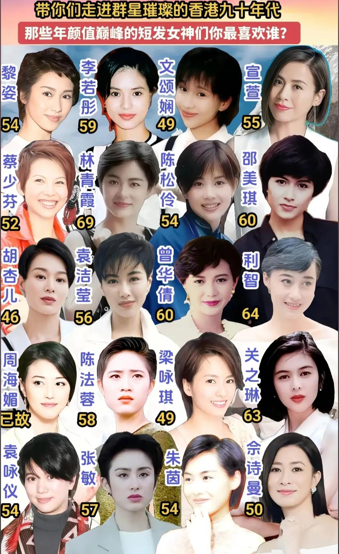 短发女神！90年代的香港真的是群星璀璨你觉得谁是短发女神的天花板？