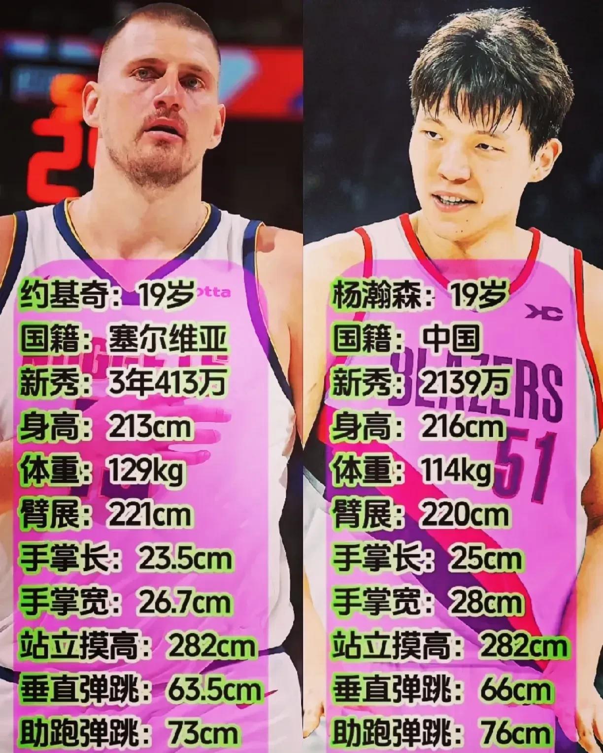 杨瀚森体测各项数据均好于约基奇！杨瀚森新赛季即将开启NBA波特兰之旅，开拓者真