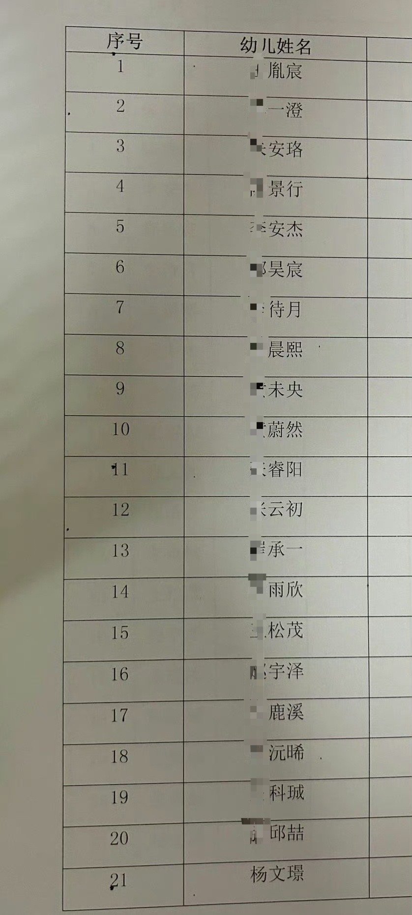 请欣赏第一批20后的男女主角名​[并不简单]​​​