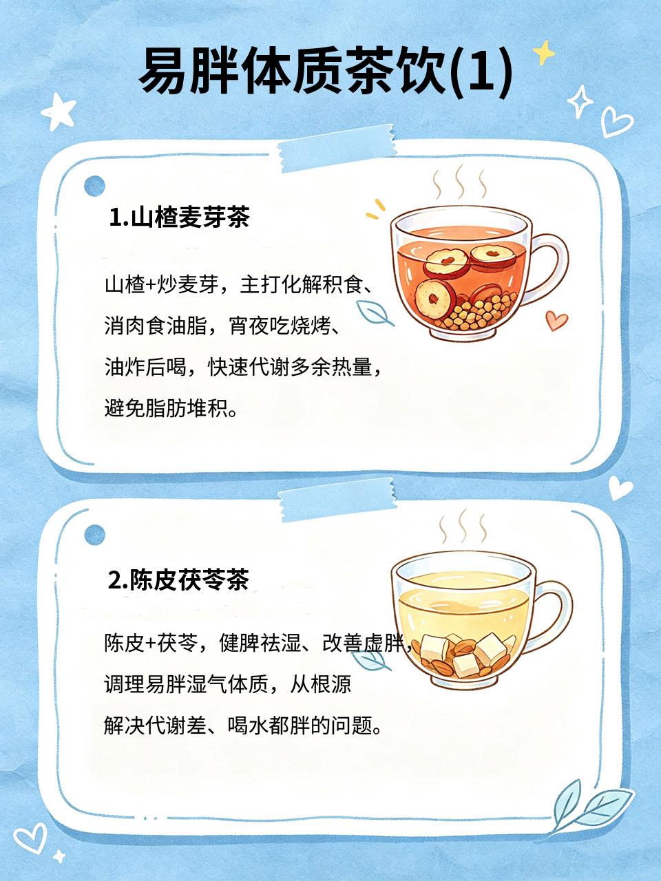 易胖体质救星！常喝这4款茶饮，吃宵夜也不长肉易胖体质天生代谢慢，稍微吃多、吃宵