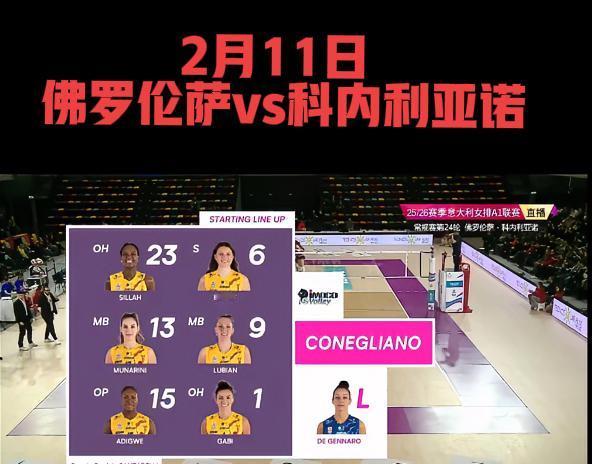 朱婷：我轮休！！哈克：我轮休！！法尔：我轮休！！沃沃什：我轮休！！….