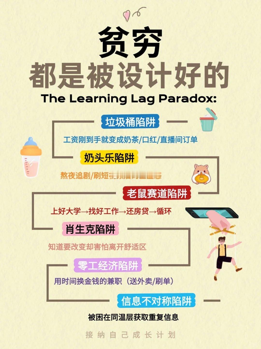 贫穷，真的是被设计好的？🧠💣你有没有发现：越省越穷？越忙越穷？其实有