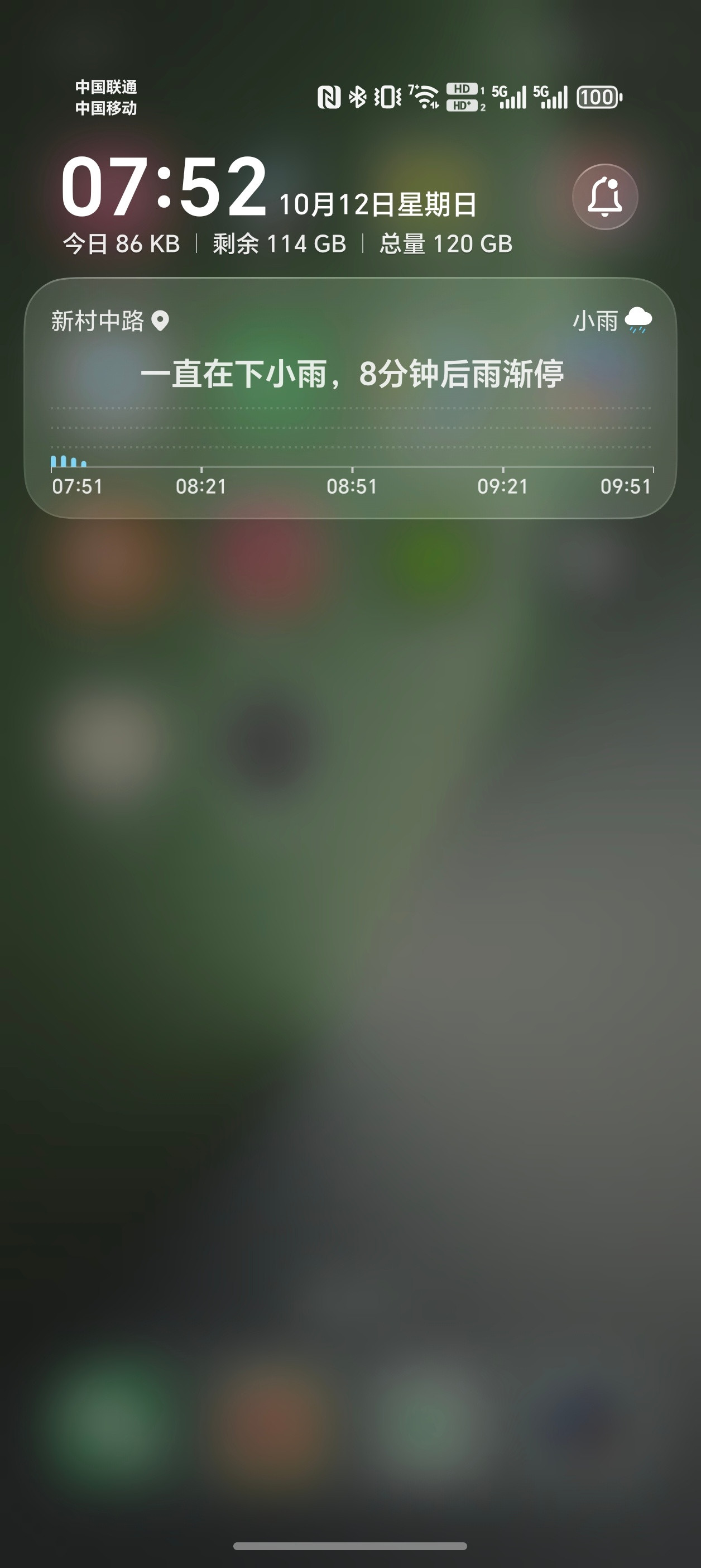 高斯模糊又改了，通知弹出也有高斯模糊了​​​