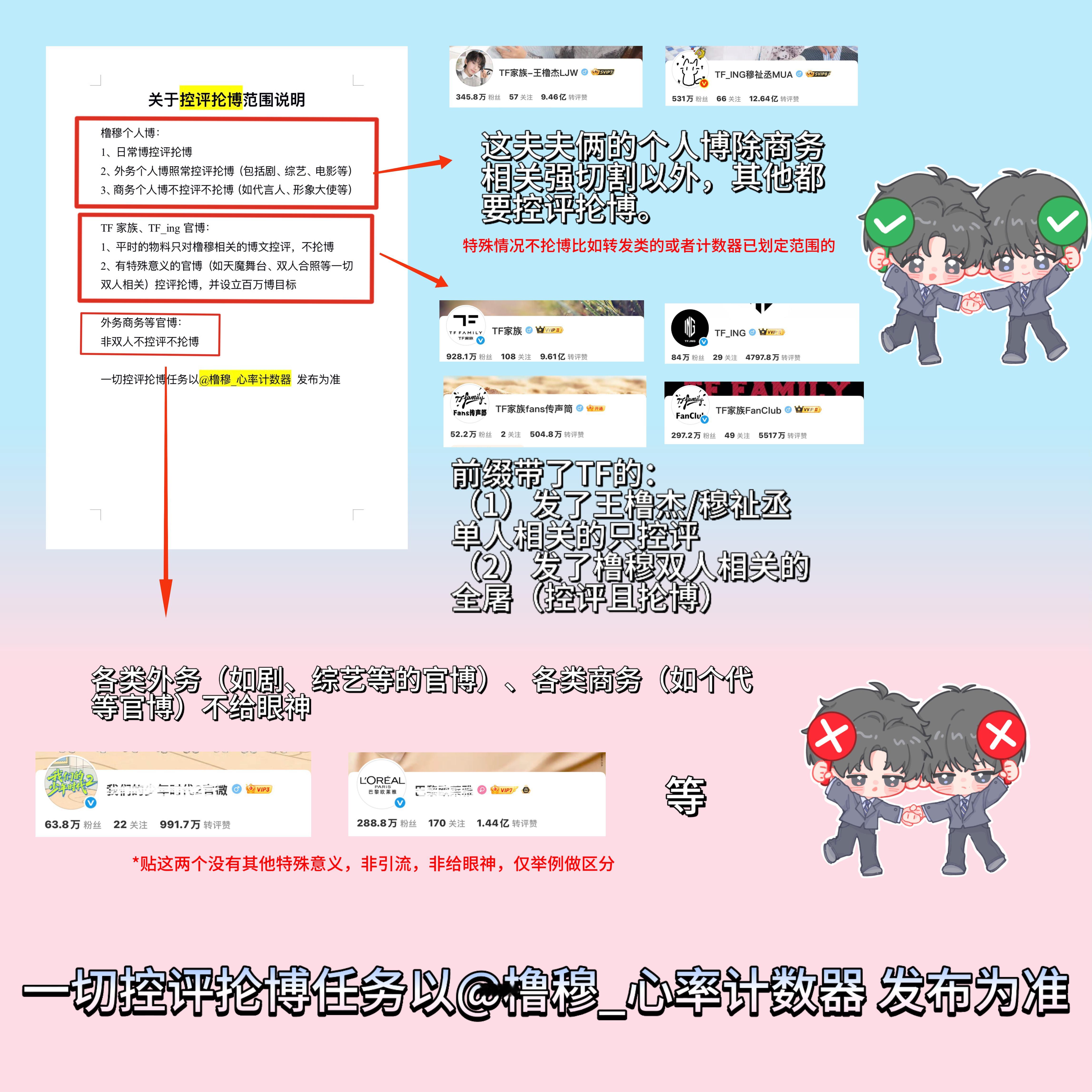 橹穆宝宝们看看这个