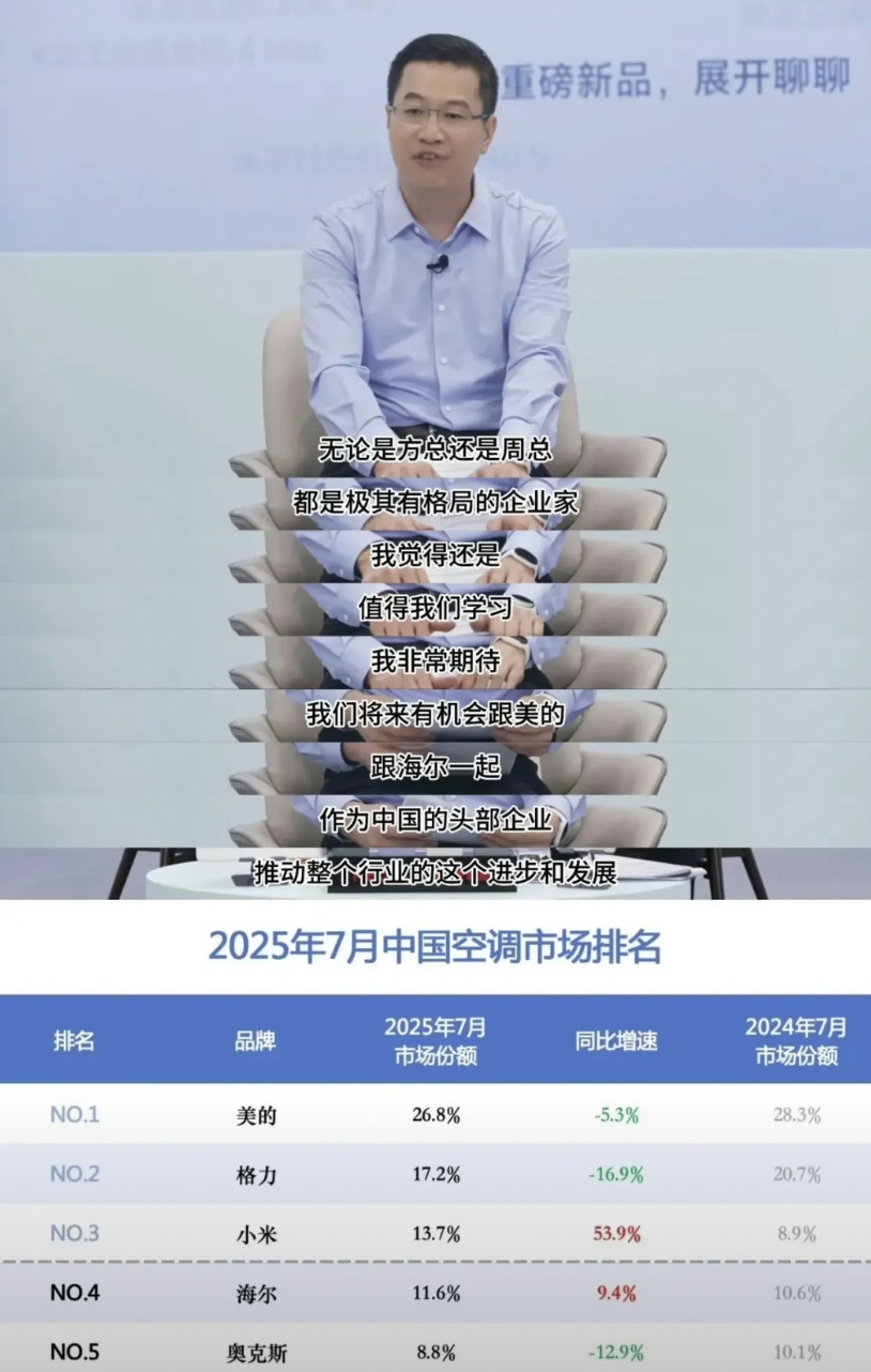 小米卢伟冰有点损他说无论是美的方总还是海尔周总都是极其有格局的企业家，值得小