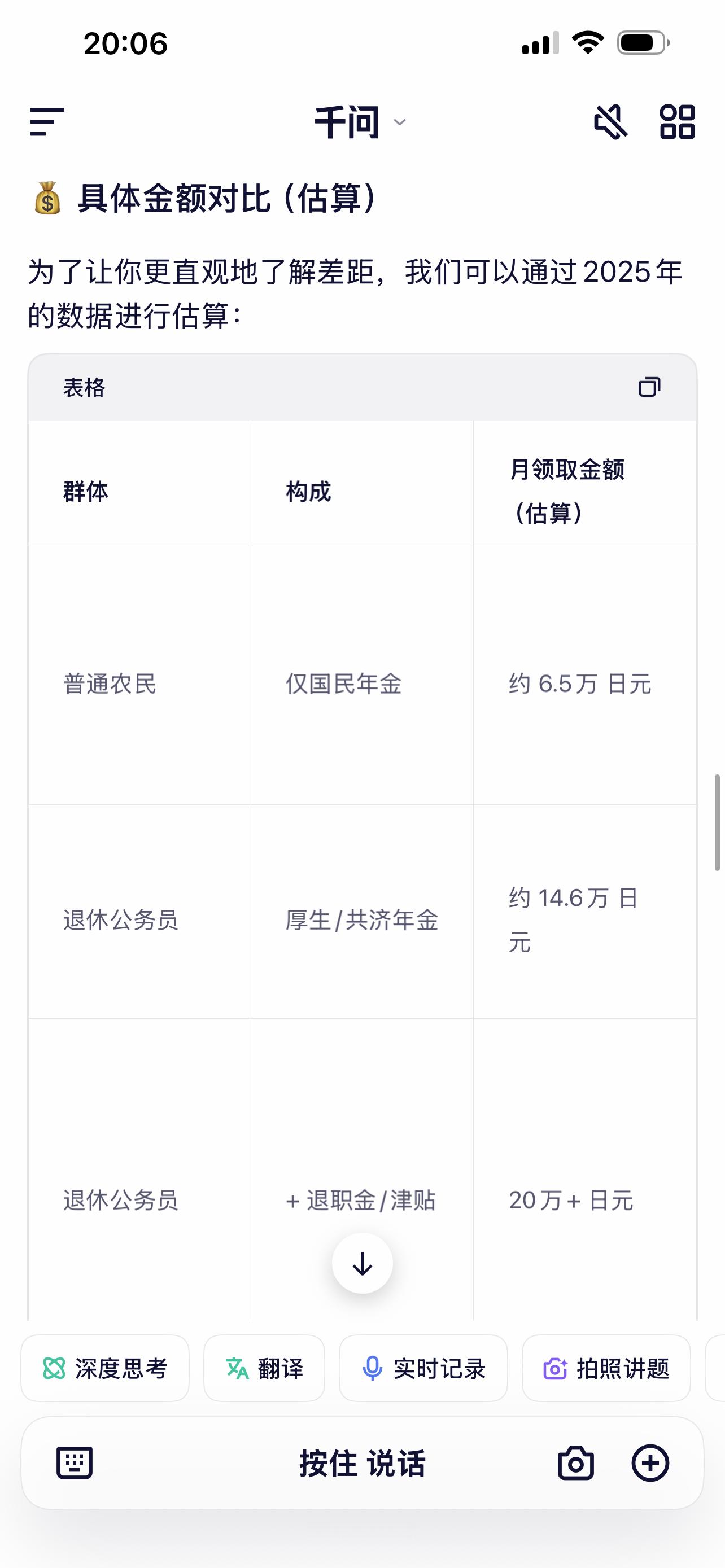 社保基金累计结余超10万亿元我国公务员比农民退休金高25倍、日本公务员比农民退休