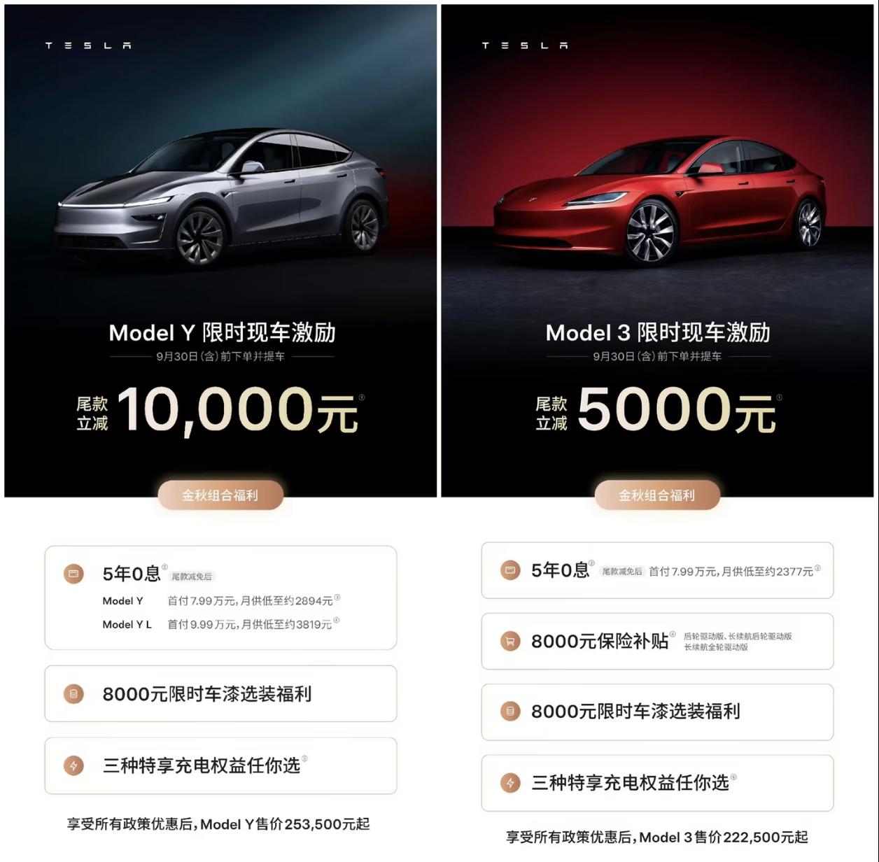好，特斯拉终于降价。Model3降价五千，Modely降价一万。放在其他车企
