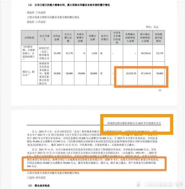 佳偶天成回款2.51亿爱奇艺都穷成这样了，还能播完一个多月就给你回款，还回款2.
