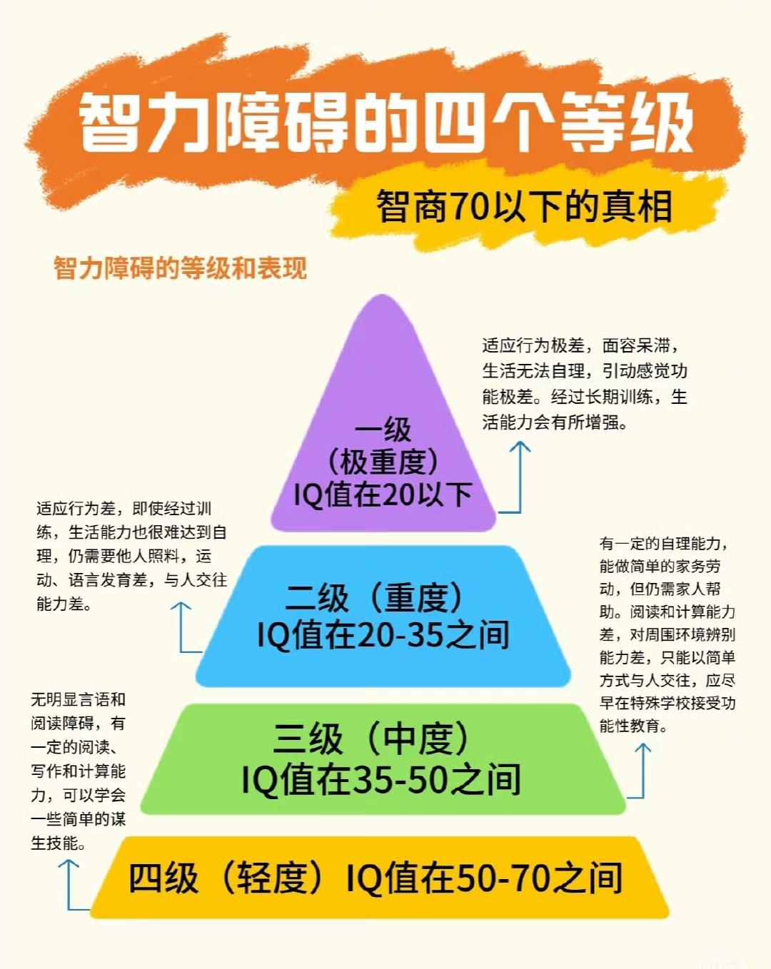 “相亲认识，同居十天，才发现女友是智障”——这标题一冲上网，直接把打工人的午休瓜