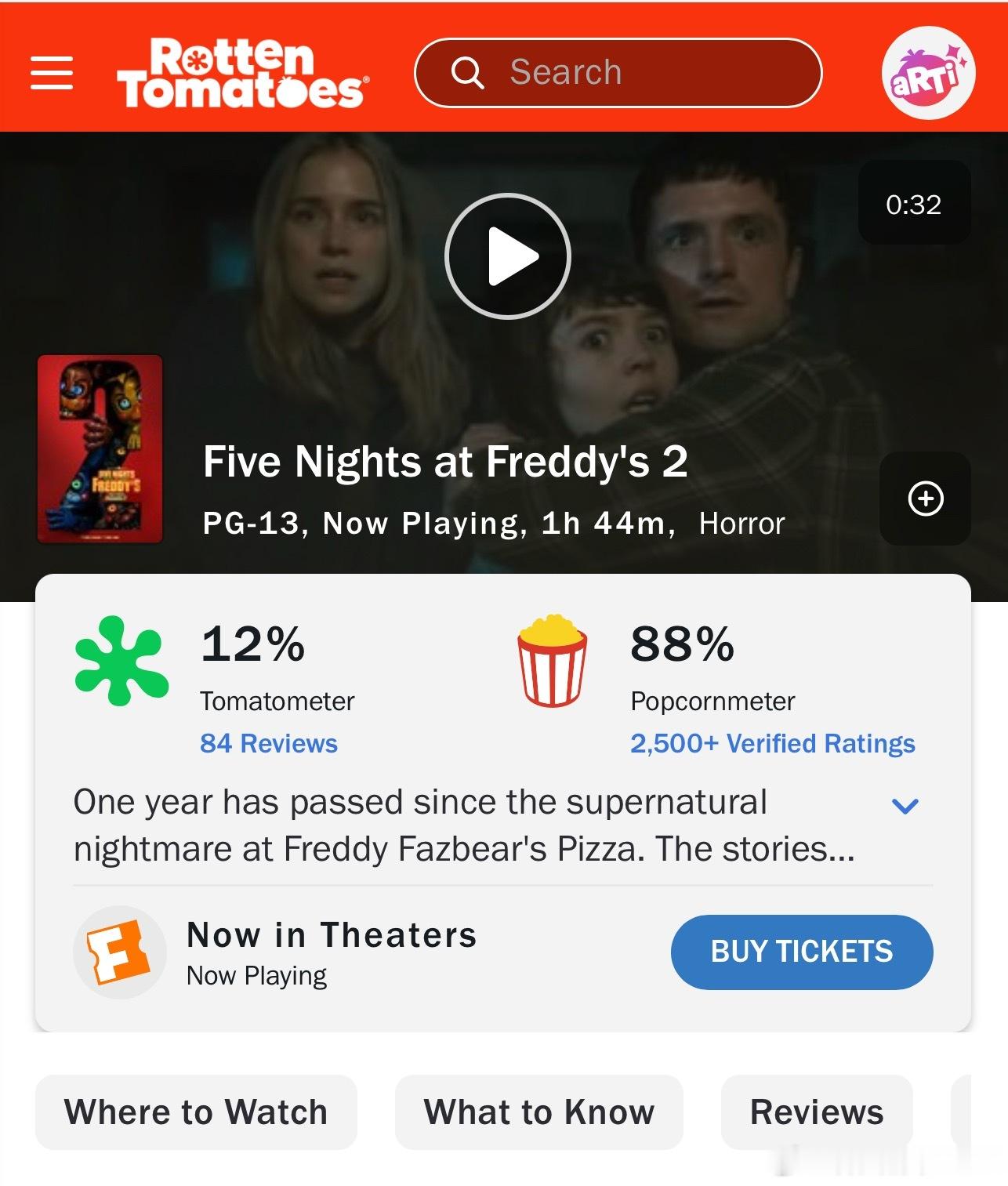 北美上周末的票房冠军《玩具熊的午夜惊魂2》，媒体口碑和观众口碑截然不同：代表媒体