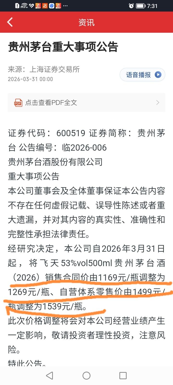 果然不出我之所料，贵州茅台酒官宣涨价了！线下批发价从1169元涨到1269元，线