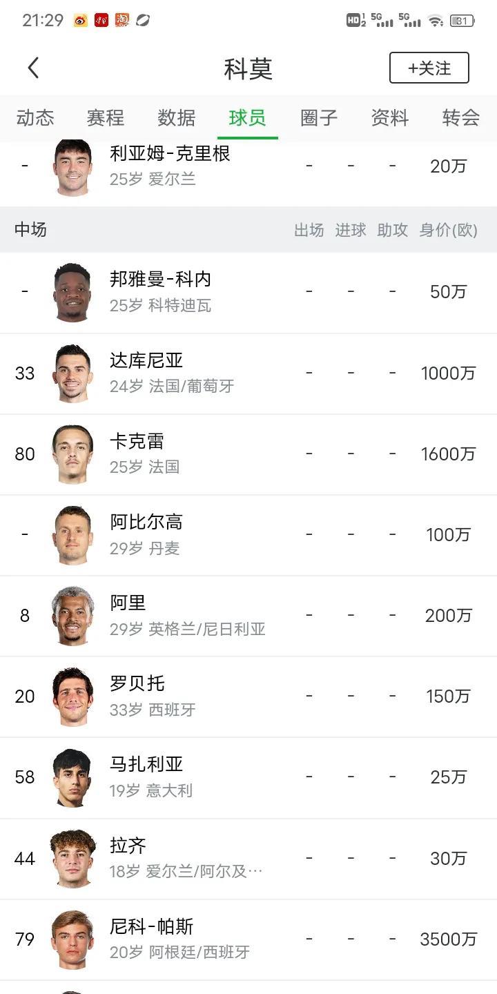 加油意大利国家队意大利主帅加图索非常幸运意甲遍地的人才可以选哈哈哈哈哈哈