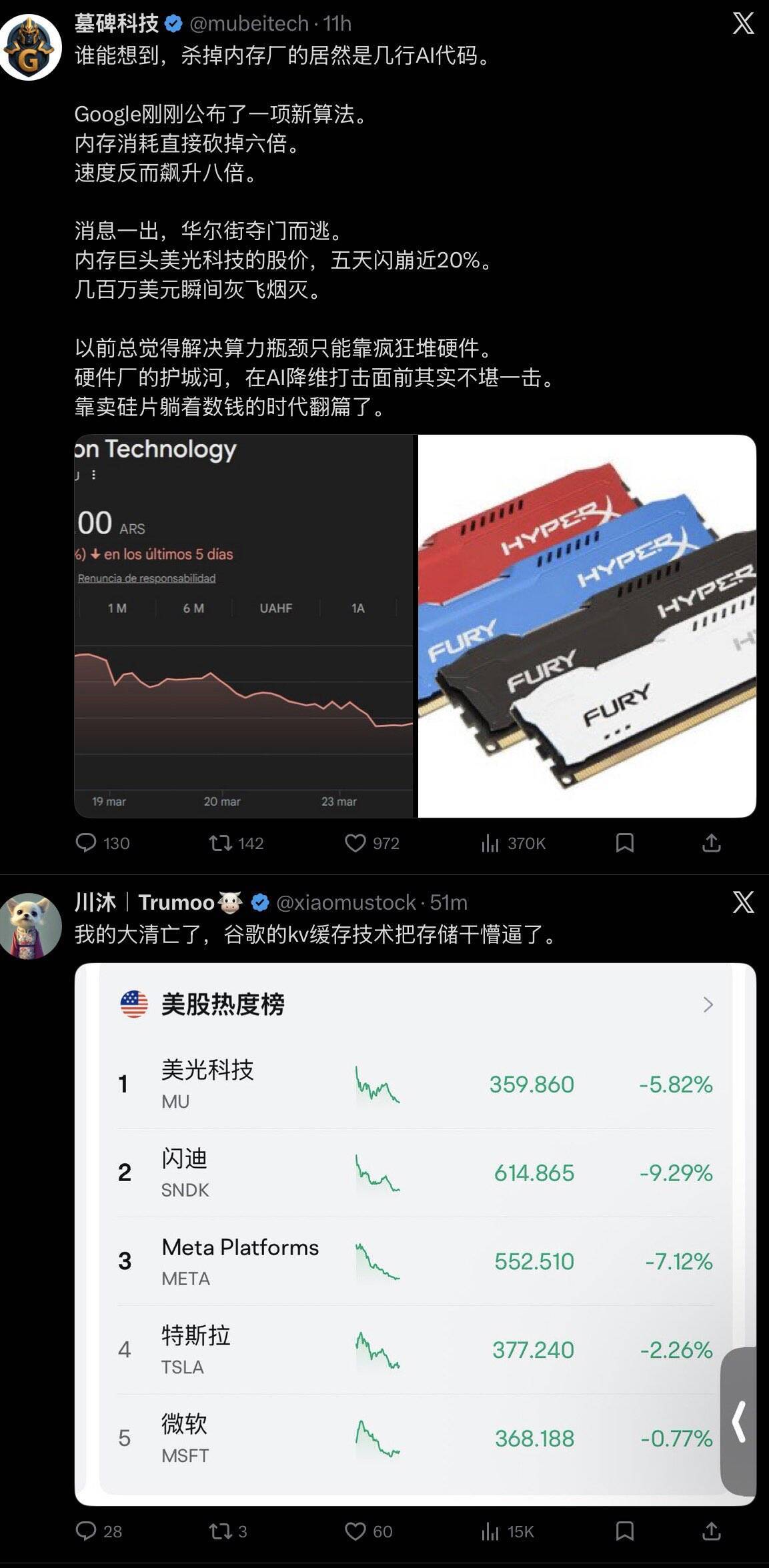 怎么办，这下是不是又要反思了？Google公布了一个算法，让内存消耗缩到原来的六