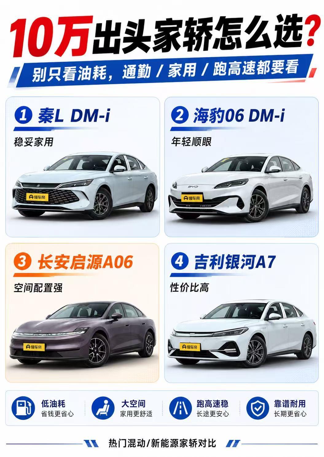 10万出头新能源家轿怎么选？秦L、海豹06、启源A06、银河A7别只看油耗 