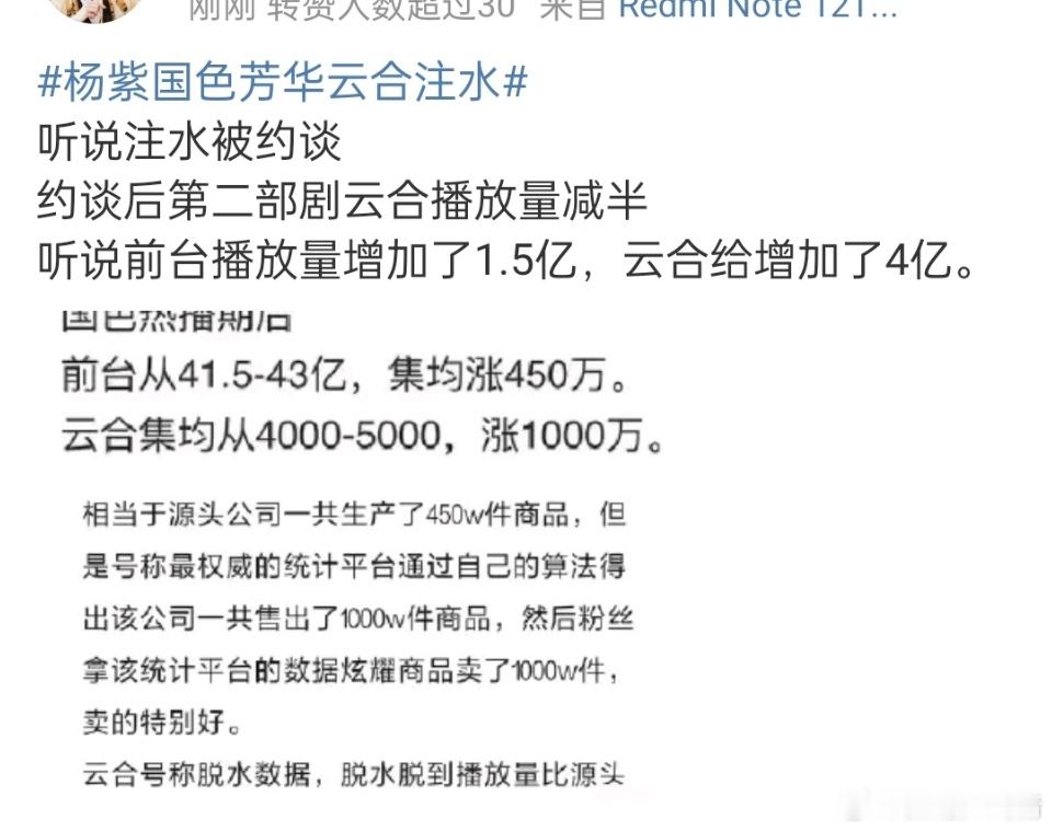 怪不得第二部锦绣芳华集均才2000＋，还不如利剑玫瑰，注水这么多，注水了一倍