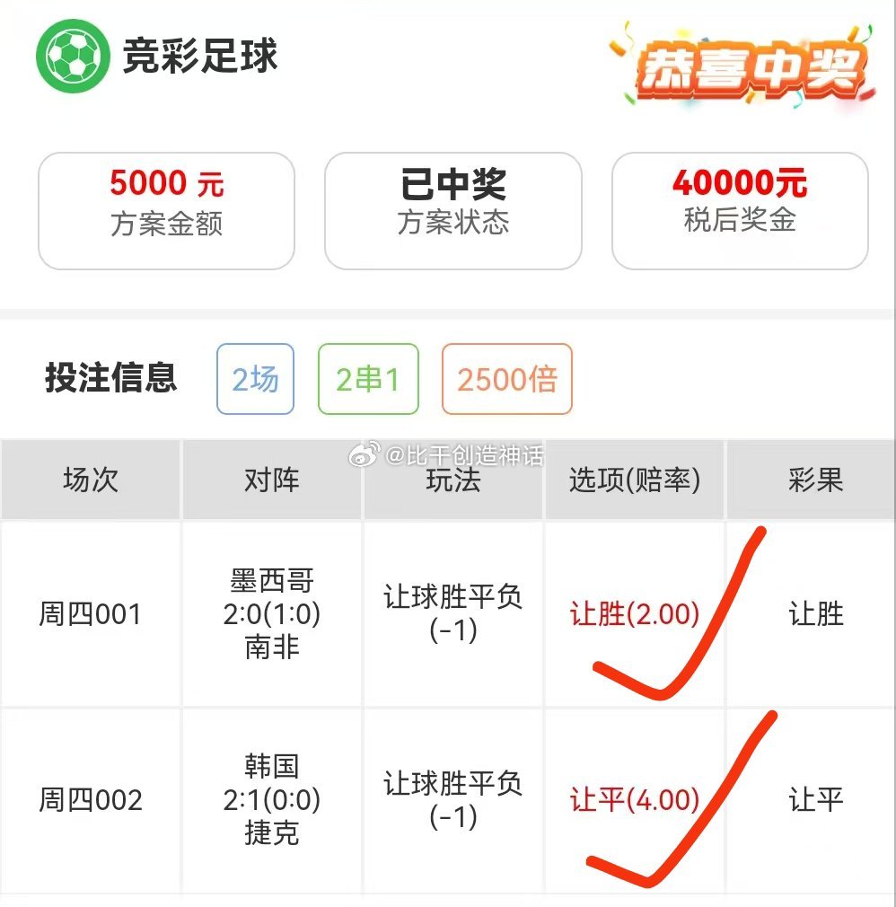 恭喜群内大哥拿下