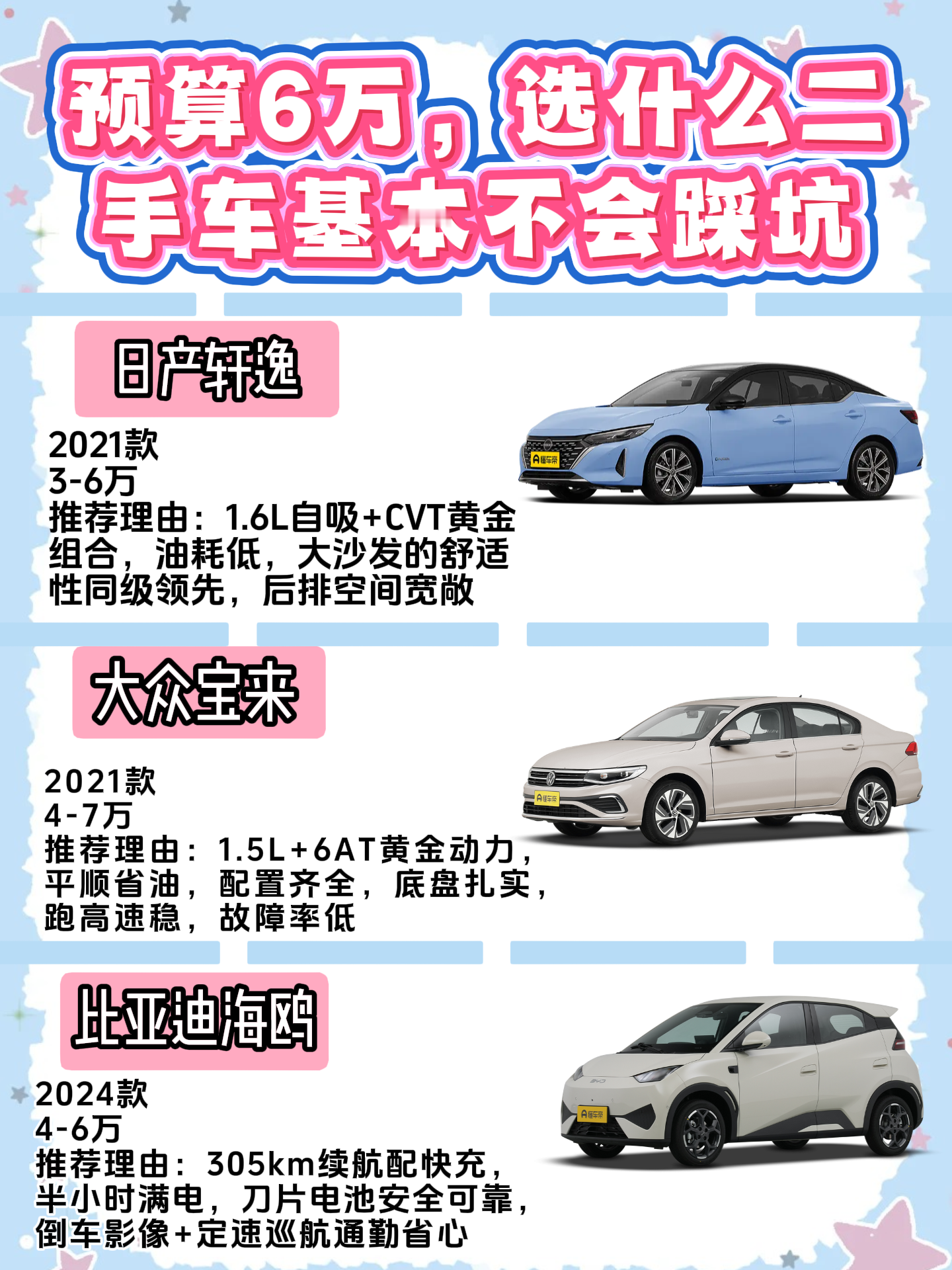 预算6万想买车又怕被坑？盘了这三款，闭眼入不踩雷！我看了几款，觉得这三台真的特别适合普通人。先说日产