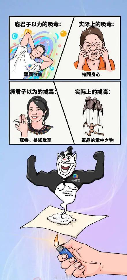 中国吸毒者一年内复吸率约为88%‌！其中戒毒后前三个月复吸风险最高，复吸率可达8