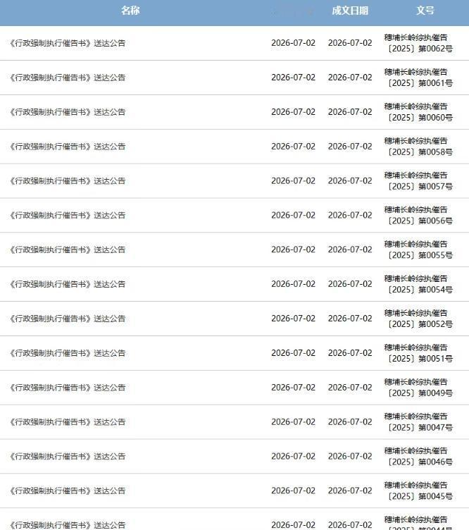 【黄埔继续对“封阳台”零容忍】早前有媒体爆料广州黄埔区大规模严抓违规封窗，多个小