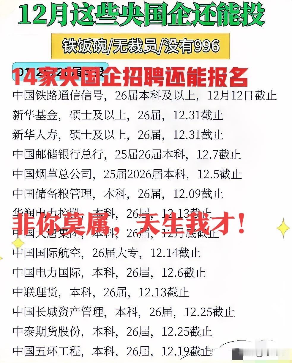 这14家央国企招聘还能报名！12月份还能投递的央国企盘点汇总！本文汇总中国烟草