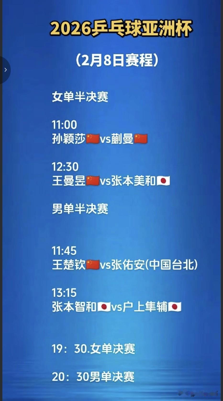 今天是2026年2月8日，第35届乒乓球亚洲杯进入最后一个比赛日，将决出最终的男