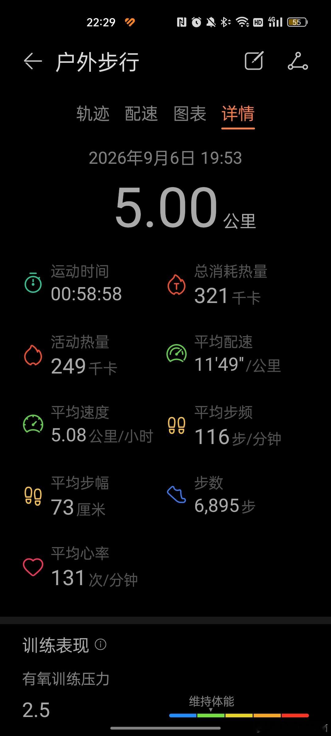 跑步不得行，走路5km我还是可以的。​​​