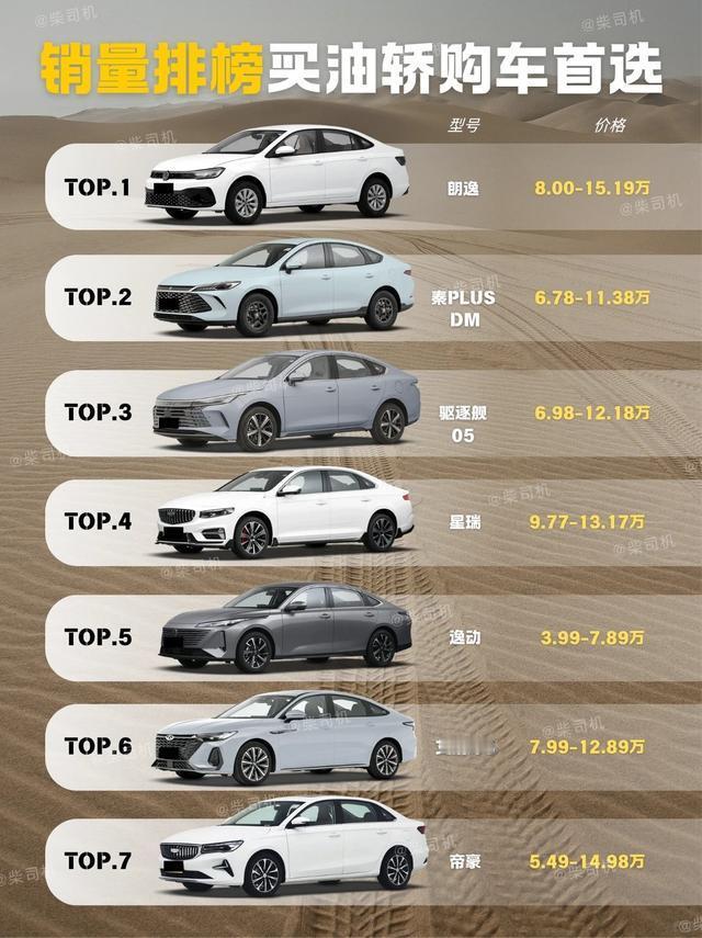 新手小白代步车，3款10万内好开不费钱，闭眼冲作为刚拿驾照半年的新手，太懂小白