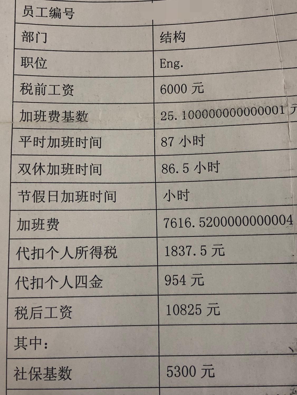 这是一张20几年前一家外资建筑设计公司的员工工资单。在地产疯狂年代，设计工程师的