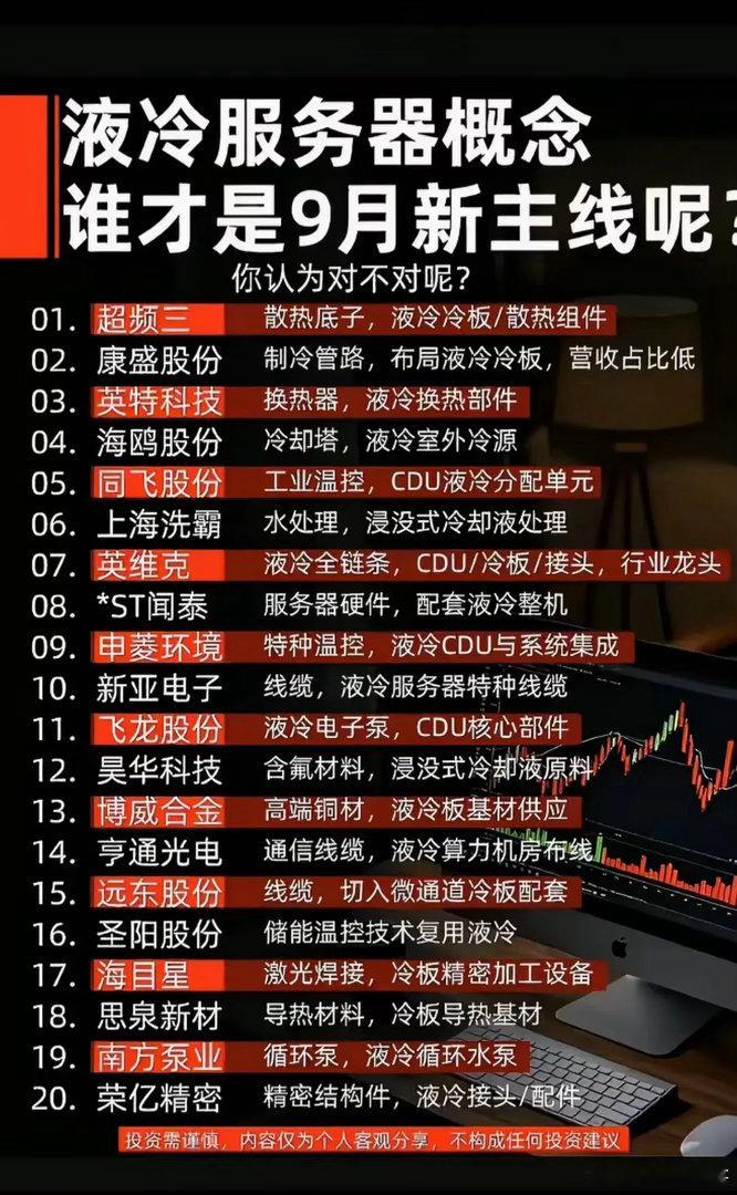 9月新主线浮出水面！液冷服务器完整名单梳理AI算力高速扩张，散热压