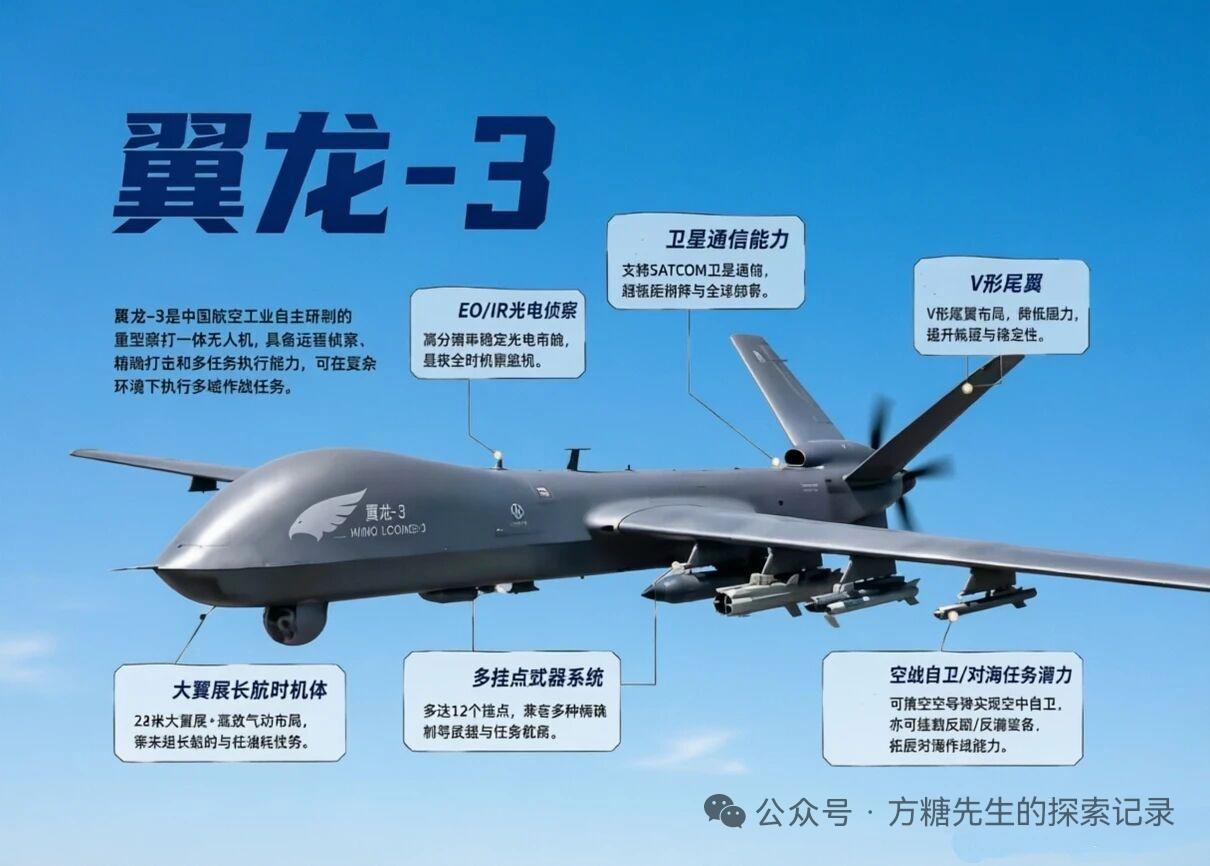 8月2日，据央视军事网站报道，翼龙一3型是战略级长航时察打一体无人机，具有“远航
