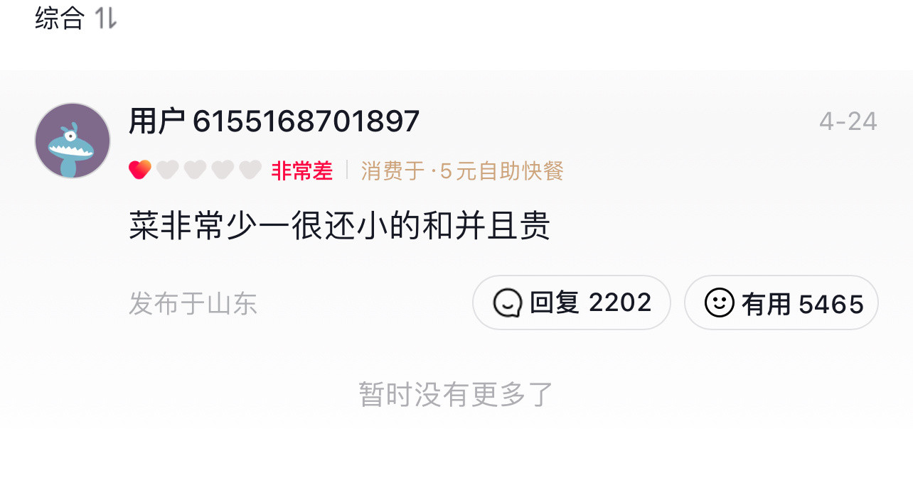 起因是一名网友子在一个5元自助盒饭店铺的一条差评，5块钱的饭菜还嫌贵，其他网友深