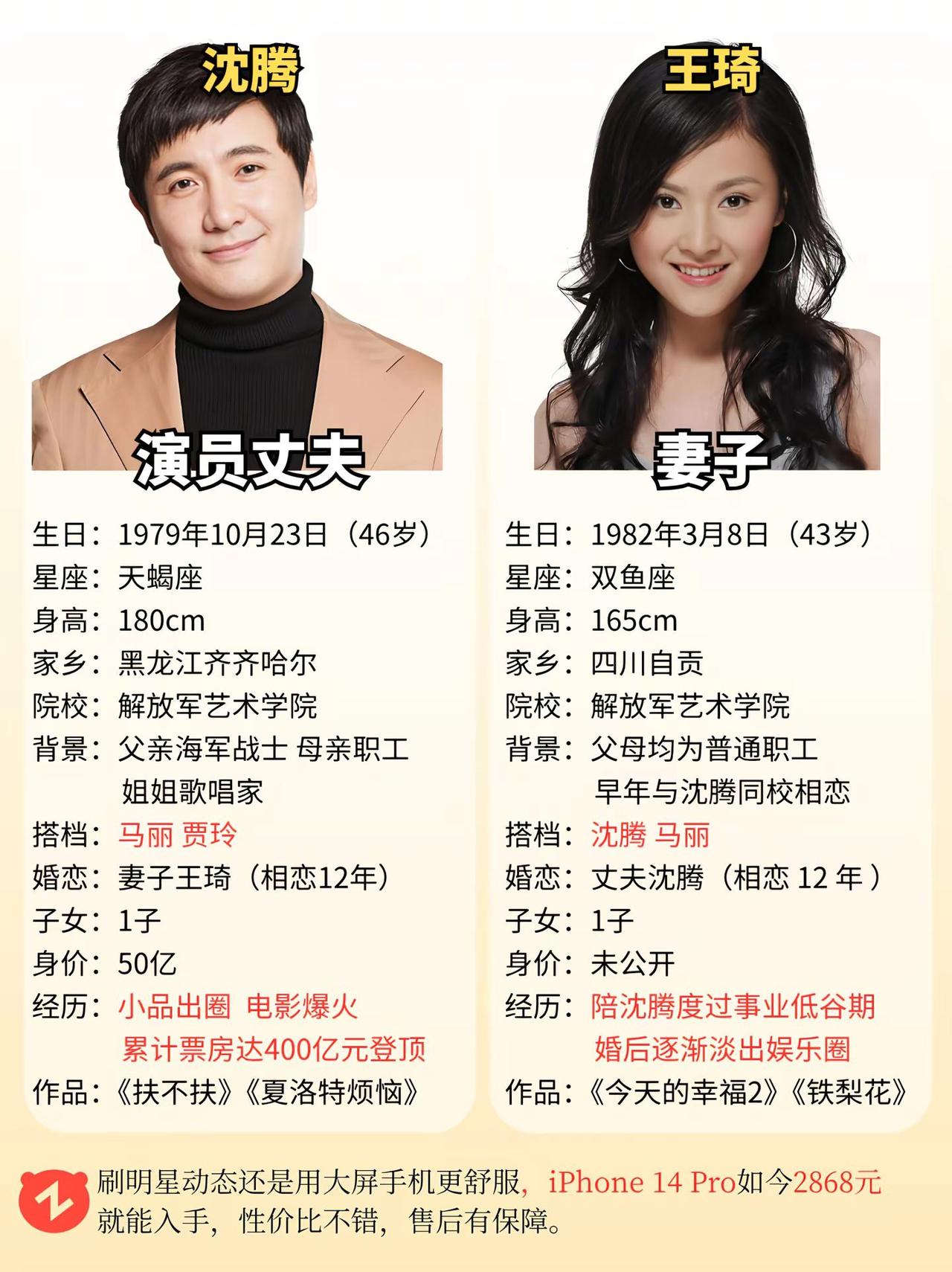 沈腾与妻子王琦。沈腾马丽开心麻花