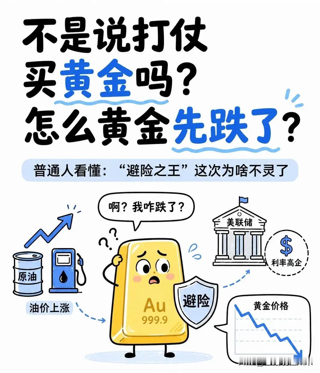 终于弄明白了，为什么上半年抢黄金的人，现在已经不敢打开账户了。6月11日，