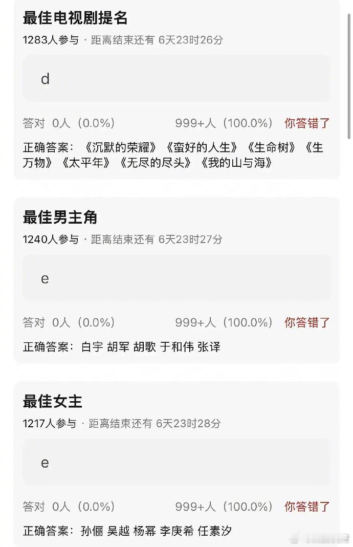 曝白玉兰提名名单曝白玉兰网传提名名单曝白玉兰网传提名名单，上一次不是最终版本了吗