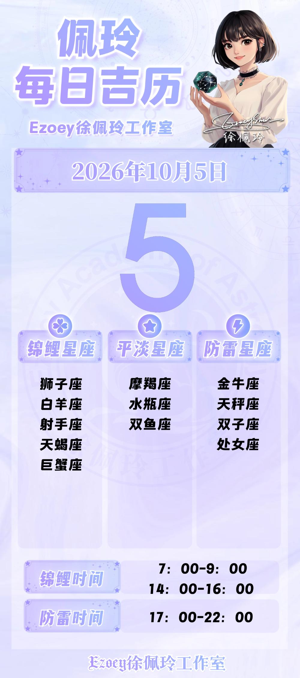 【10.5日播报】雀跃激情日锦鲤星星：狮子座、白羊座、射手座、天蝎座、巨蟹座