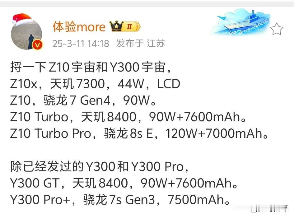 vivo的机海战术肯定是有用的[捂脸哭]就是容易搞混配置，上一代vivoY200G