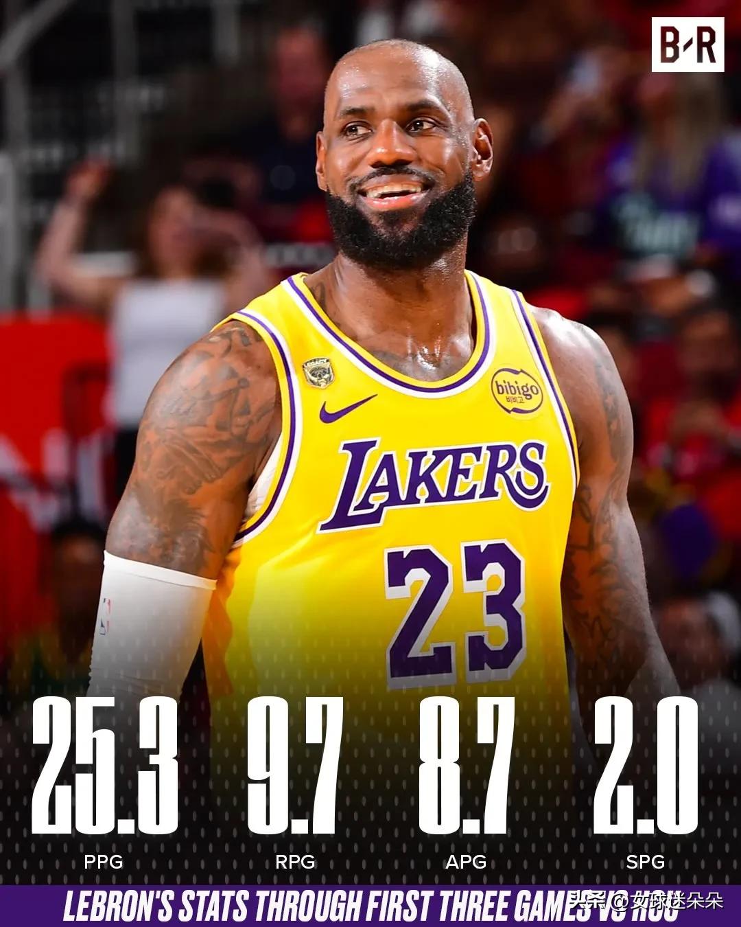 詹姆斯这种打法太靠身体了，太消耗体能了，估计不到50岁就得退役了！41岁的人场均