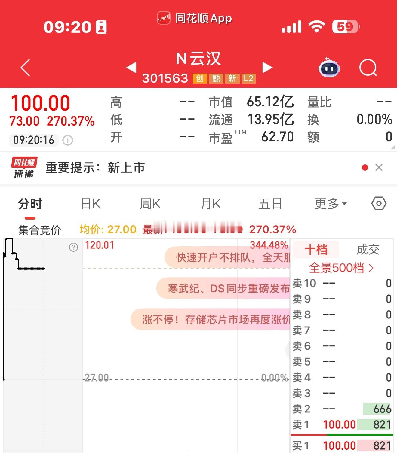 一大早，国庆红包，4万就到账了（这是新股第一天，不是荐股）​​​