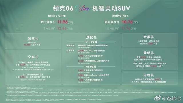 2026款领克06Relive上市，这波操作把小型SUV的性价比卷出新高度！