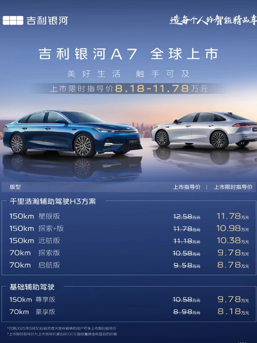 吉利银河a7吉利银河a7上市8.18万元起如今车圈真的是太卷了，今天直播结束，