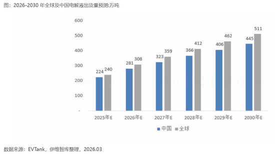 002709, 预增10倍!