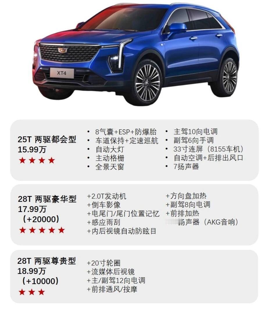 16万买凯迪拉克你敢吗？真的比BBA值？如果你想买一台豪华车但是20万的预算买