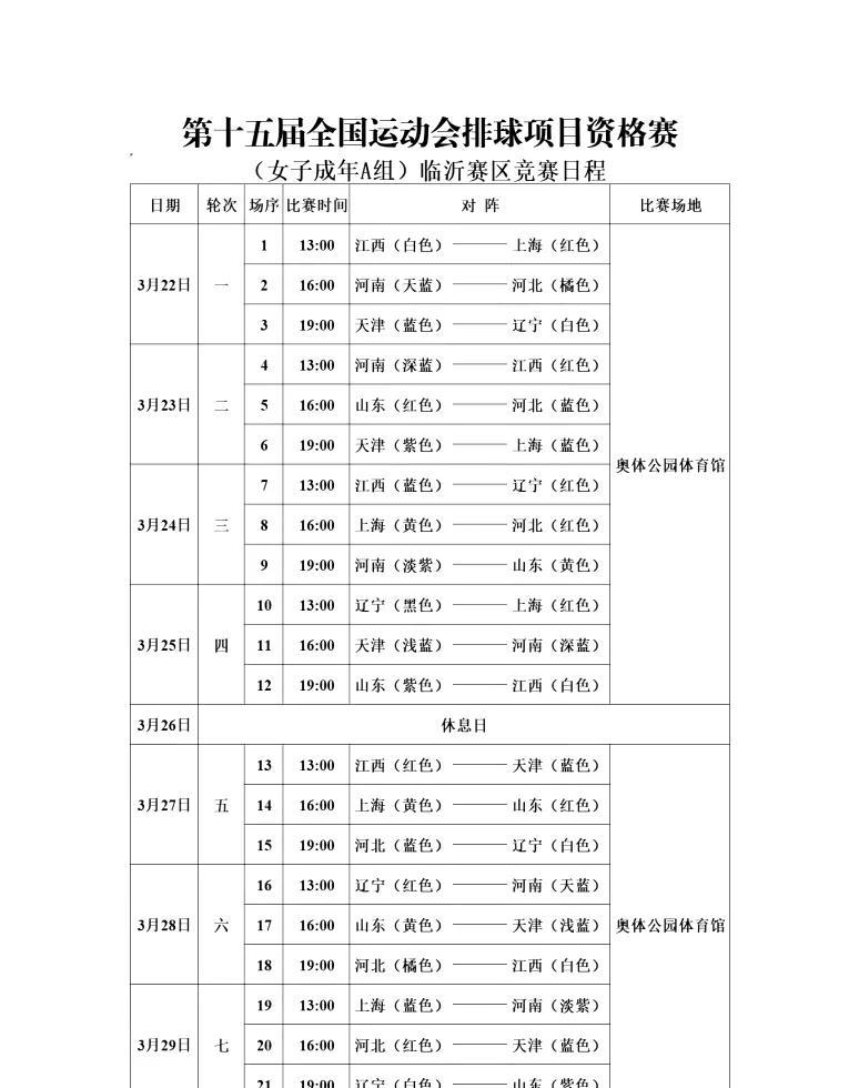 天津女排李盈莹和姚迪缺阵，孟豆成为球队的队长。从韩国联赛火速回来赶场的陈馨彤入选