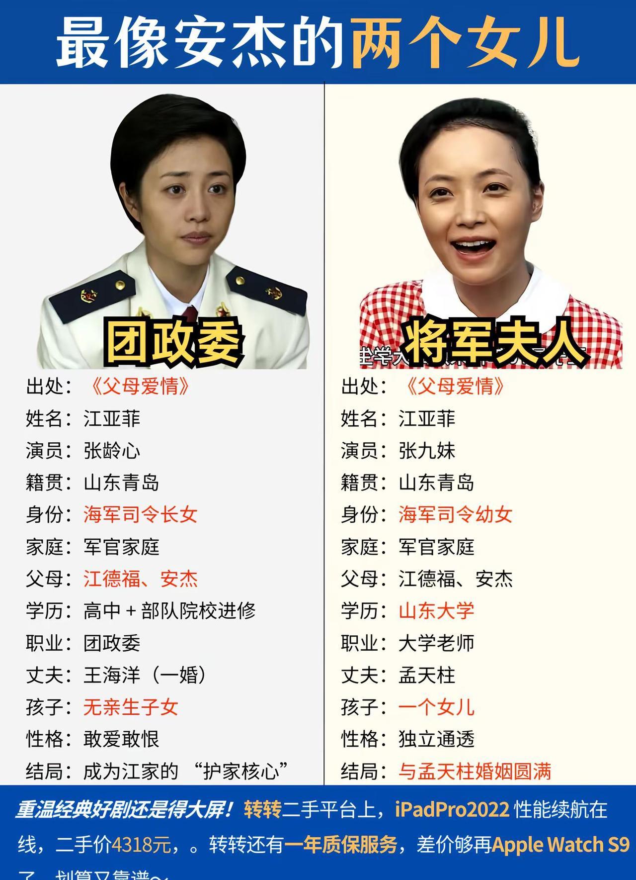 安杰的两个女儿，一个活成了她的铠甲，一个活成了她的软肋。江亚菲在岛上当兵，嗓门