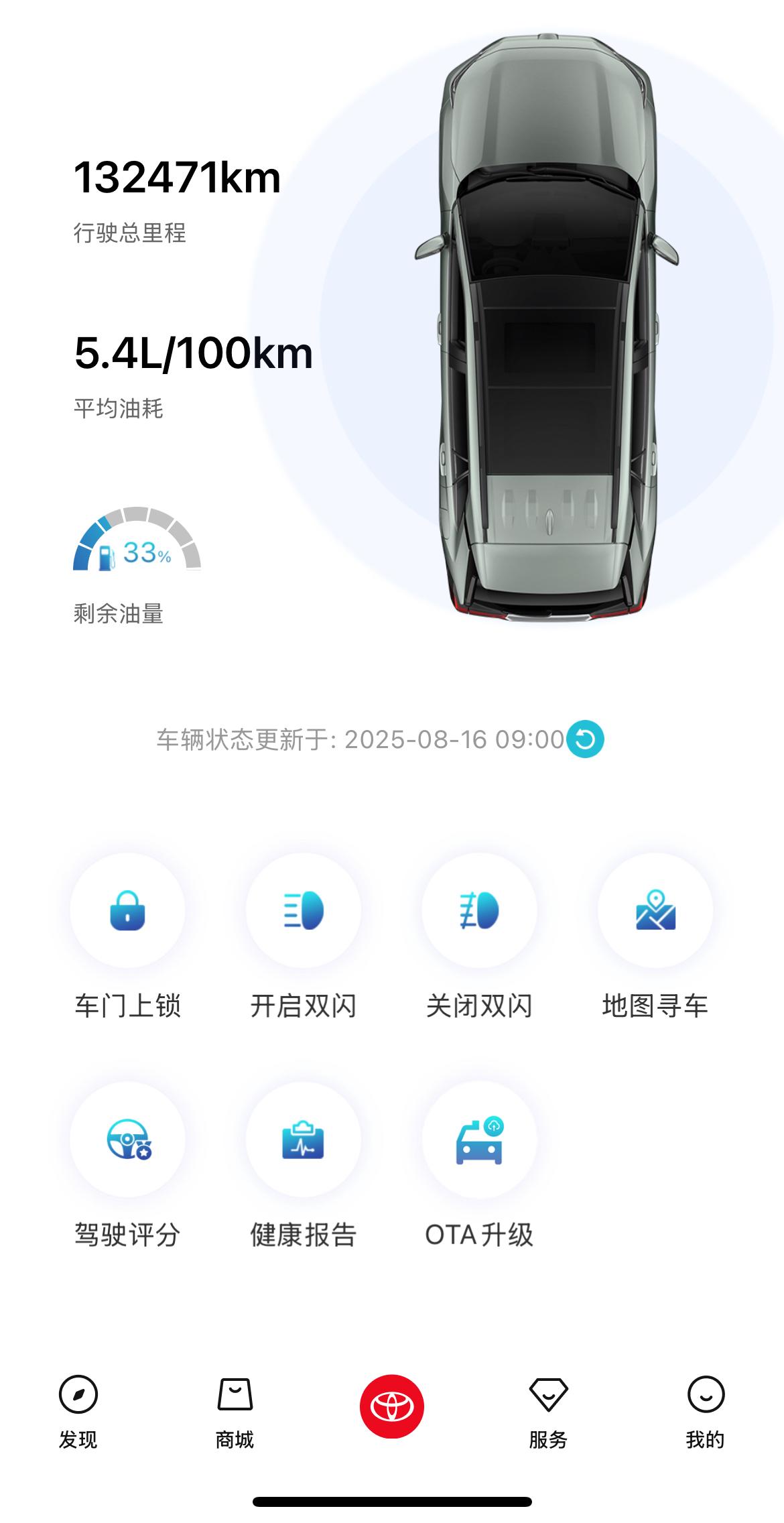 合格的工具！