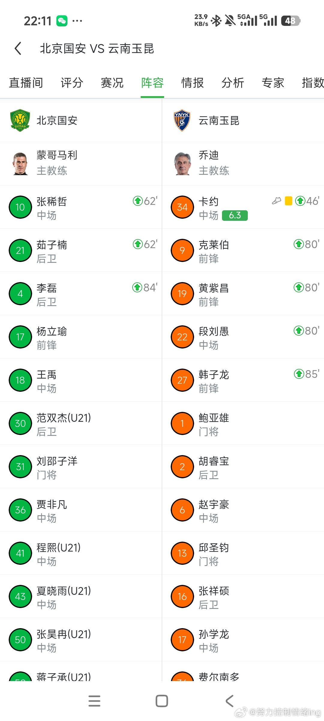 先搞清楚国安是很依赖前场的队伍，尤其依赖张玉宁，因为两个边要大幅回防，还要大量往前冲刺跑，张玉宁还要