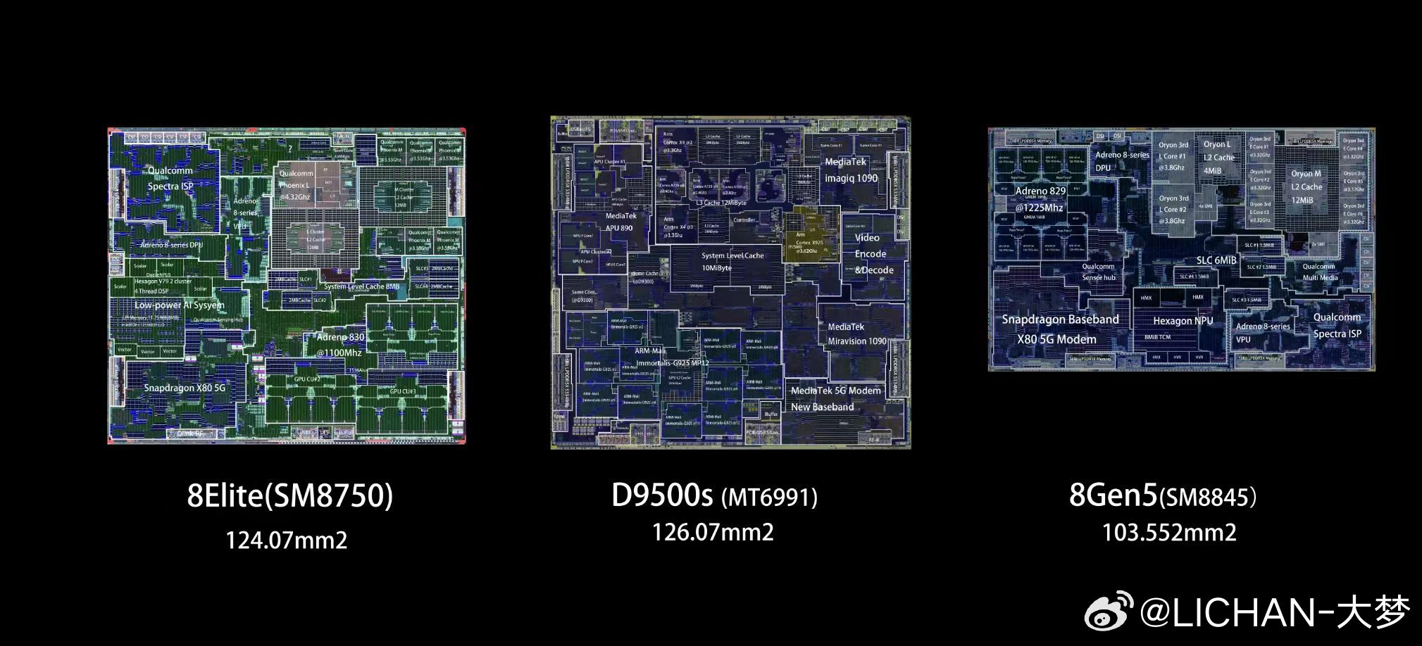 联发科发布了天玑9500s，这块芯片有点意思，虽然定位主要是中端机使用，但它的性