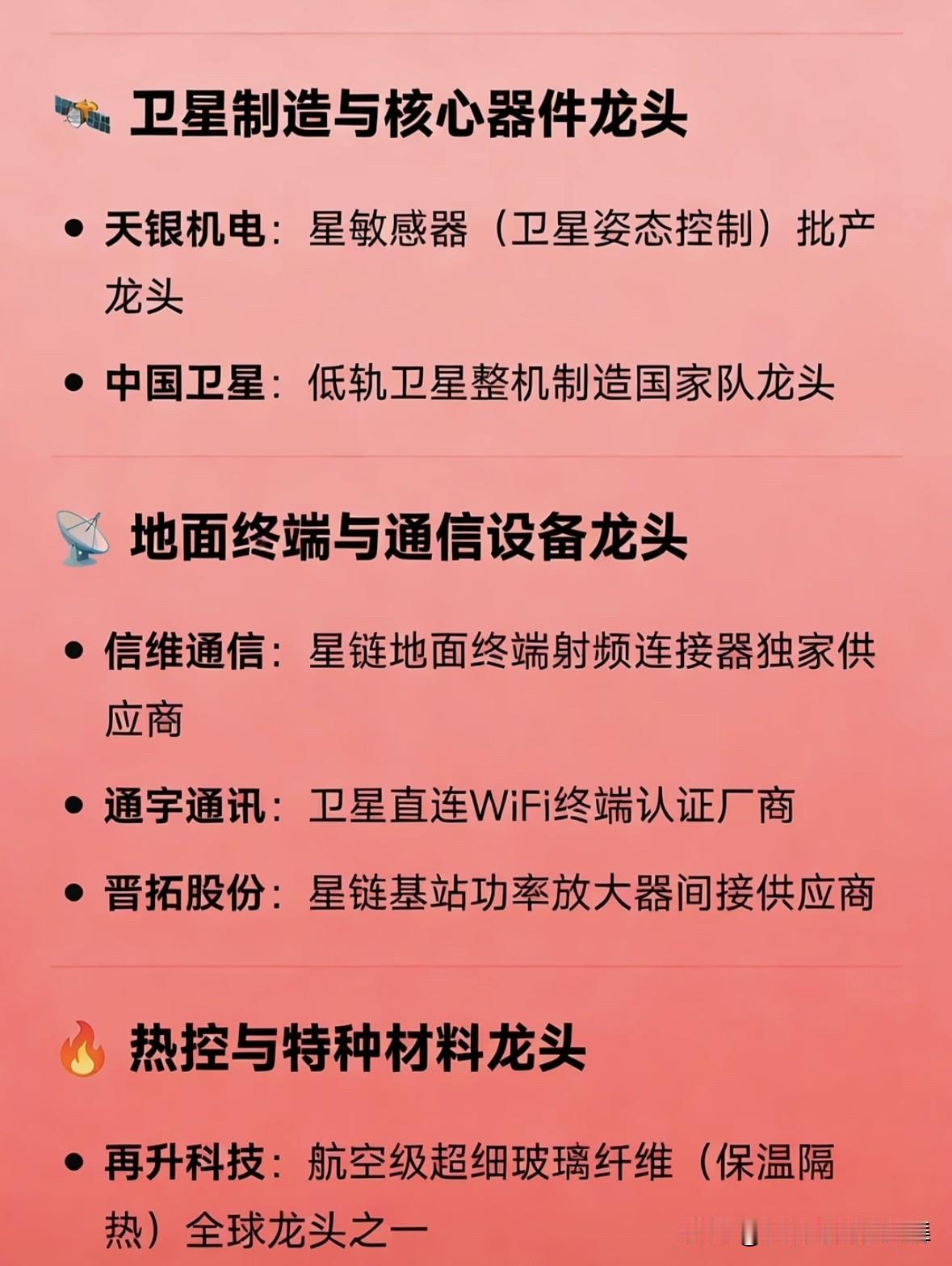 SpaceX核心企业与空间算力突破：核心股票简报一、核心突破事件速览1.