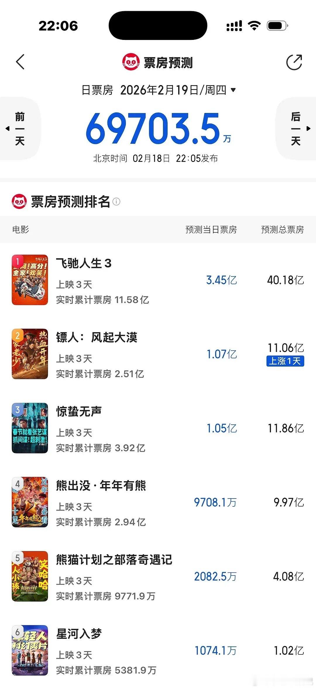 惊蛰无声是不是彻底算血扑了