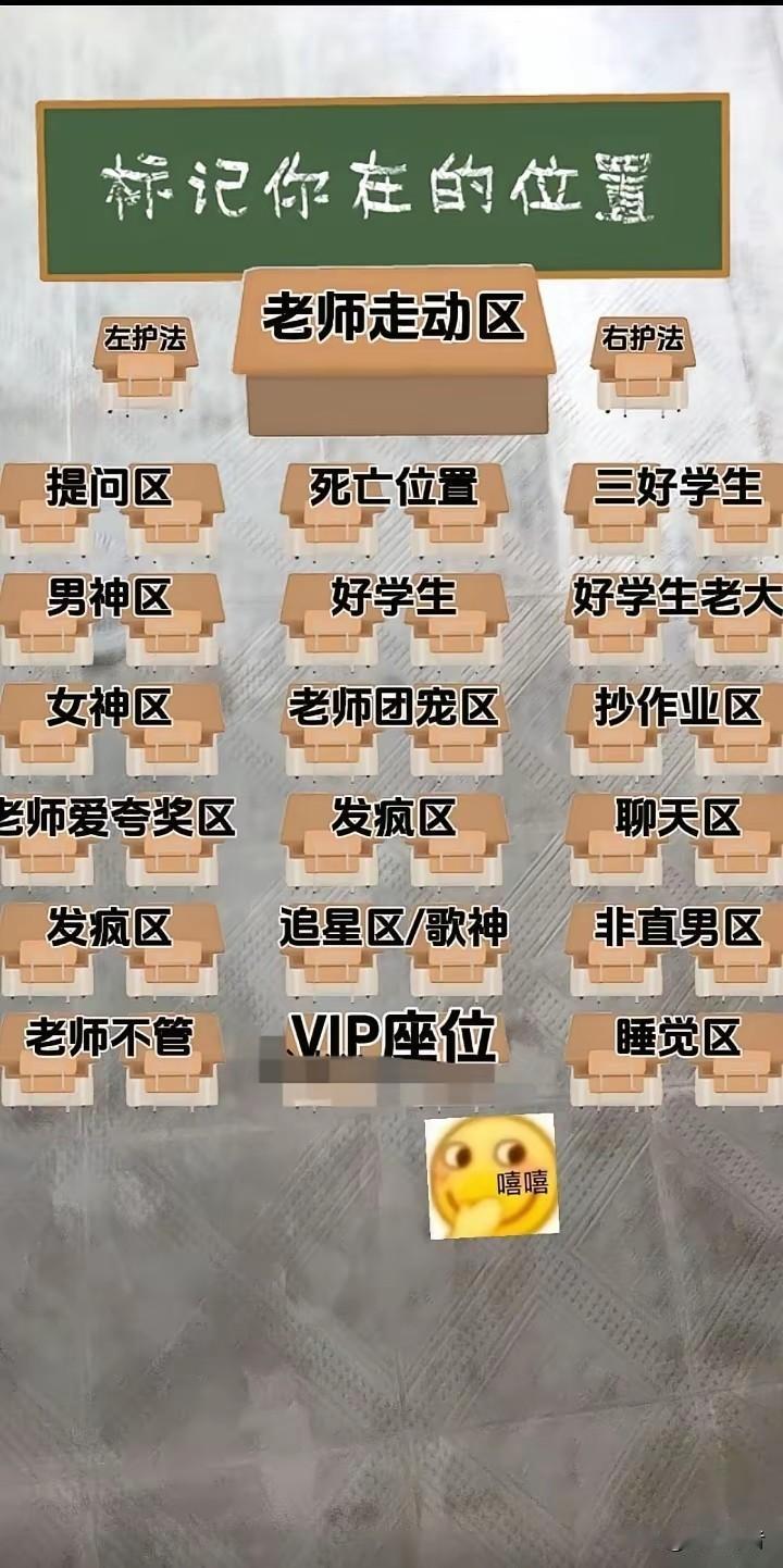 网友根据多年经验发布的学生座位分布图，得到了许多老学长的认可与支持。学生的座